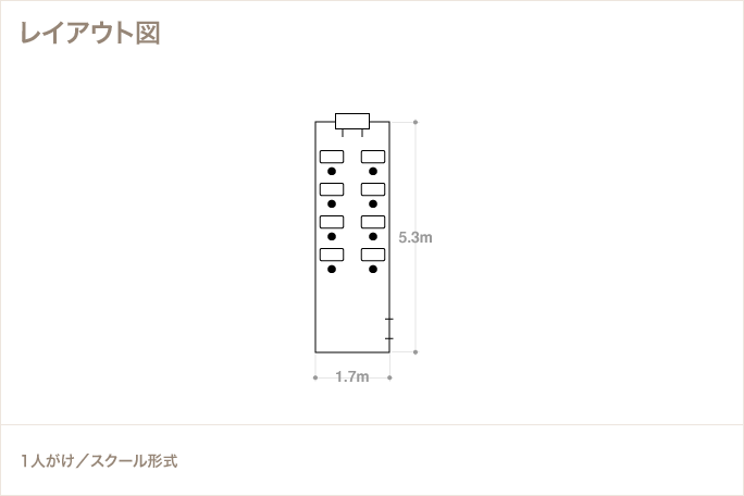 8名様での使用例のレイアウト図