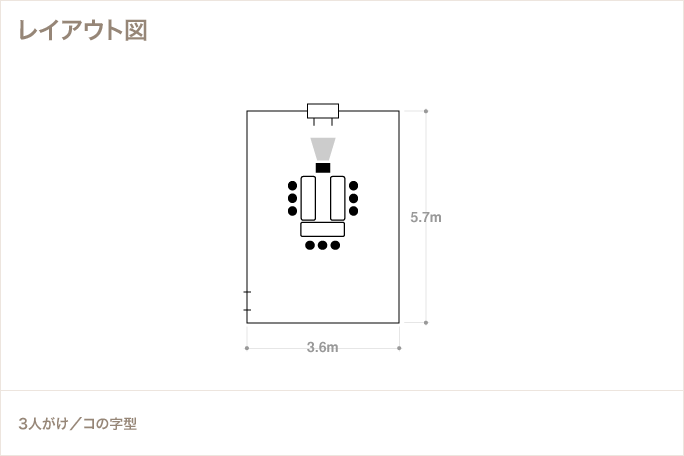 9名様での使用例のレイアウト図