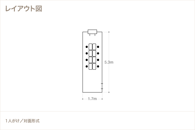 8名様での使用例のレイアウト図