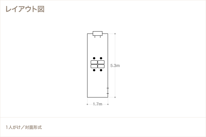 4名様での使用例のレイアウト図