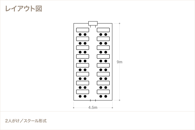 32名様での使用例のレイアウト図