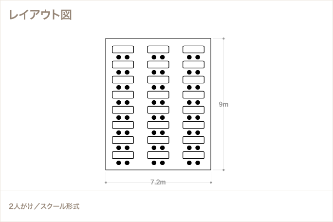 48名様での使用例のレイアウト図