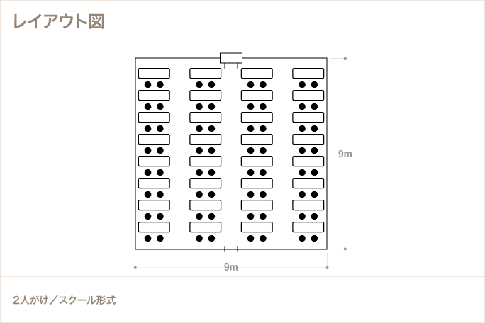 64名様での使用例のレイアウト図