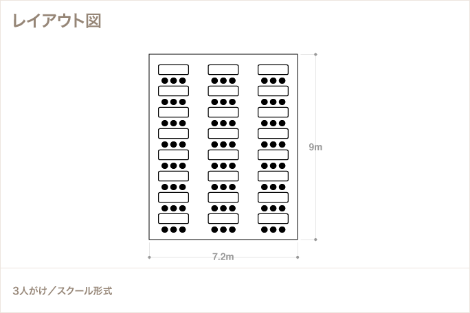 72名様での使用例のレイアウト図