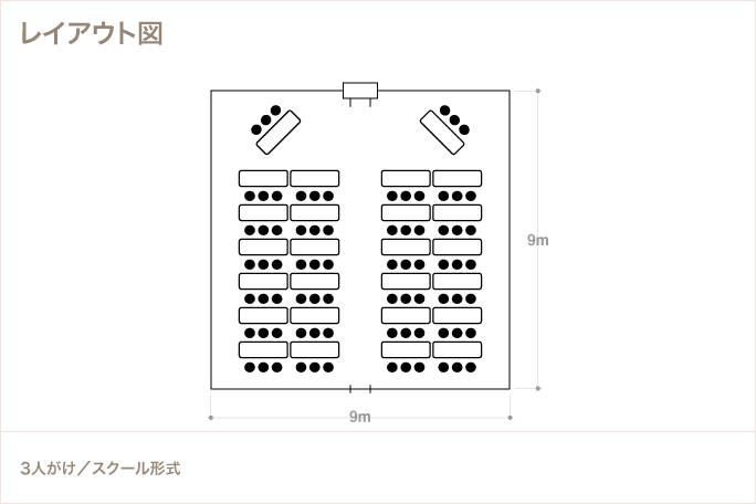 72名様での使用例のレイアウト図