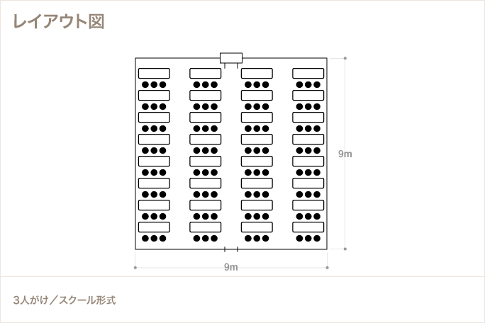 96名様での使用例のレイアウト図