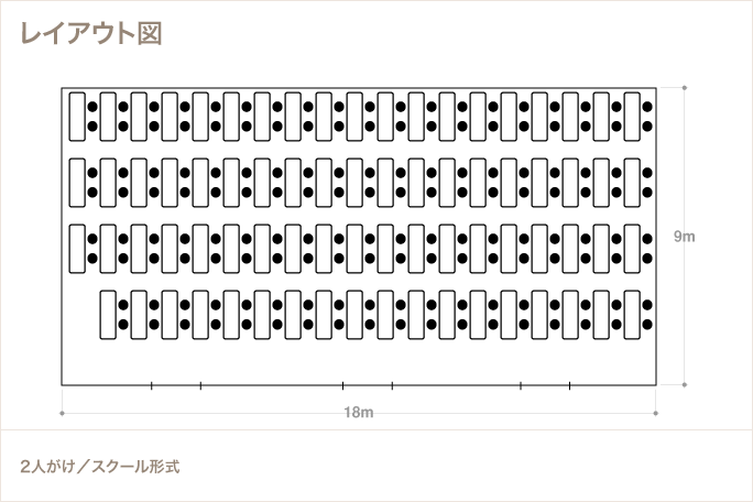 150名様での使用例のレイアウト図